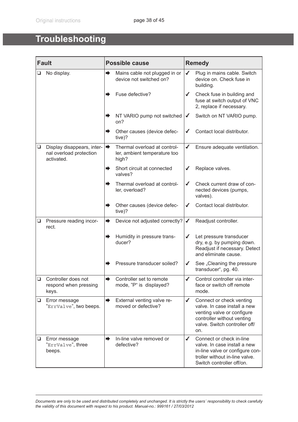 Troubleshooting | VACUUBRAND VNC 2 User Manual | Page 38 / 45