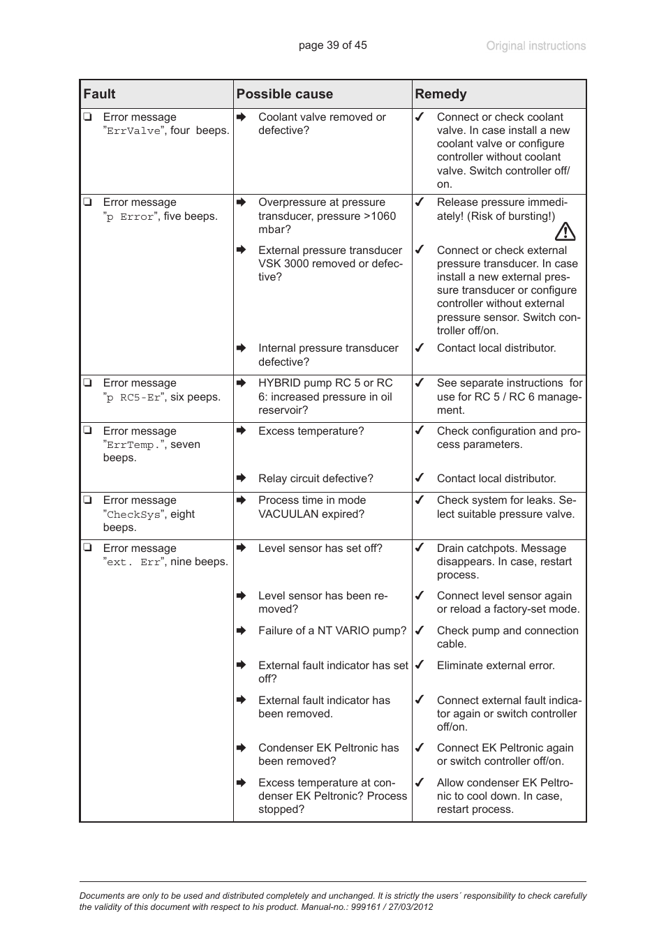 VACUUBRAND VNC 2 User Manual | Page 39 / 45