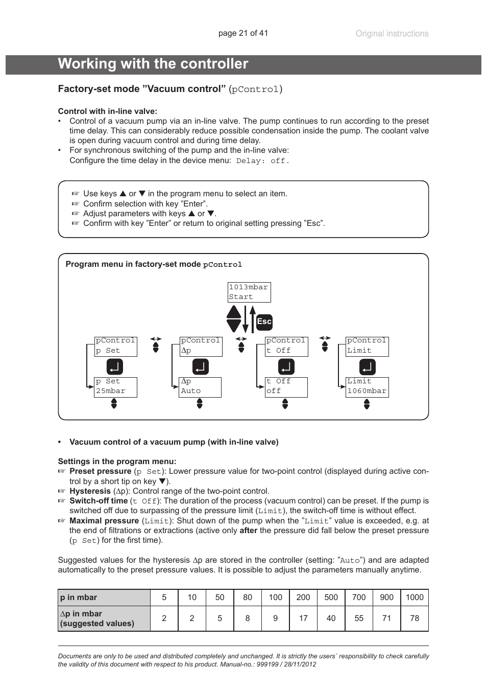 Working with the controller, Working with the controller“, pg. 21, P. 21 | VACUUBRAND VNC 2 E User Manual | Page 21 / 41