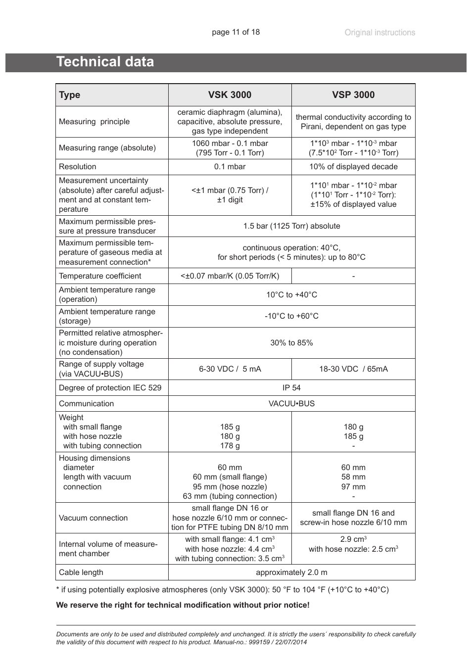 Technical data | VACUUBRAND VSP 3000 User Manual | Page 11 / 18