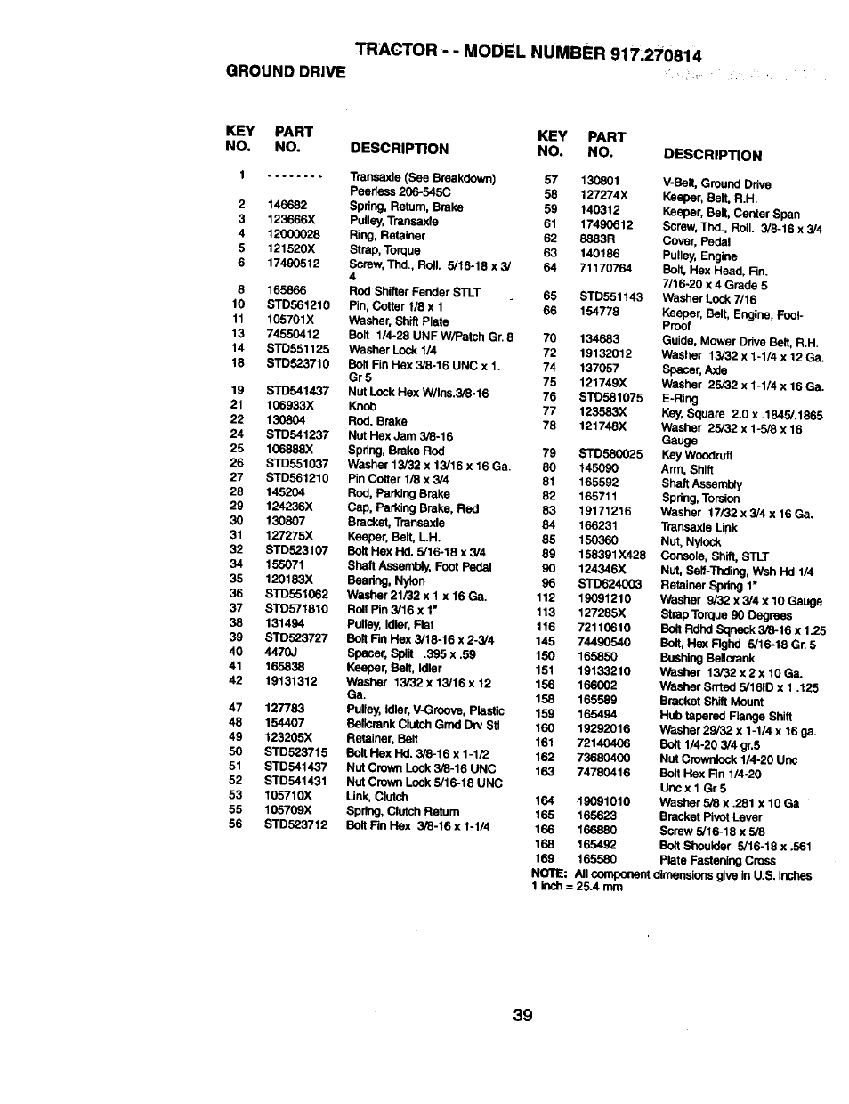 Craftsman 917.270814 User Manual | Page 39 / 60
