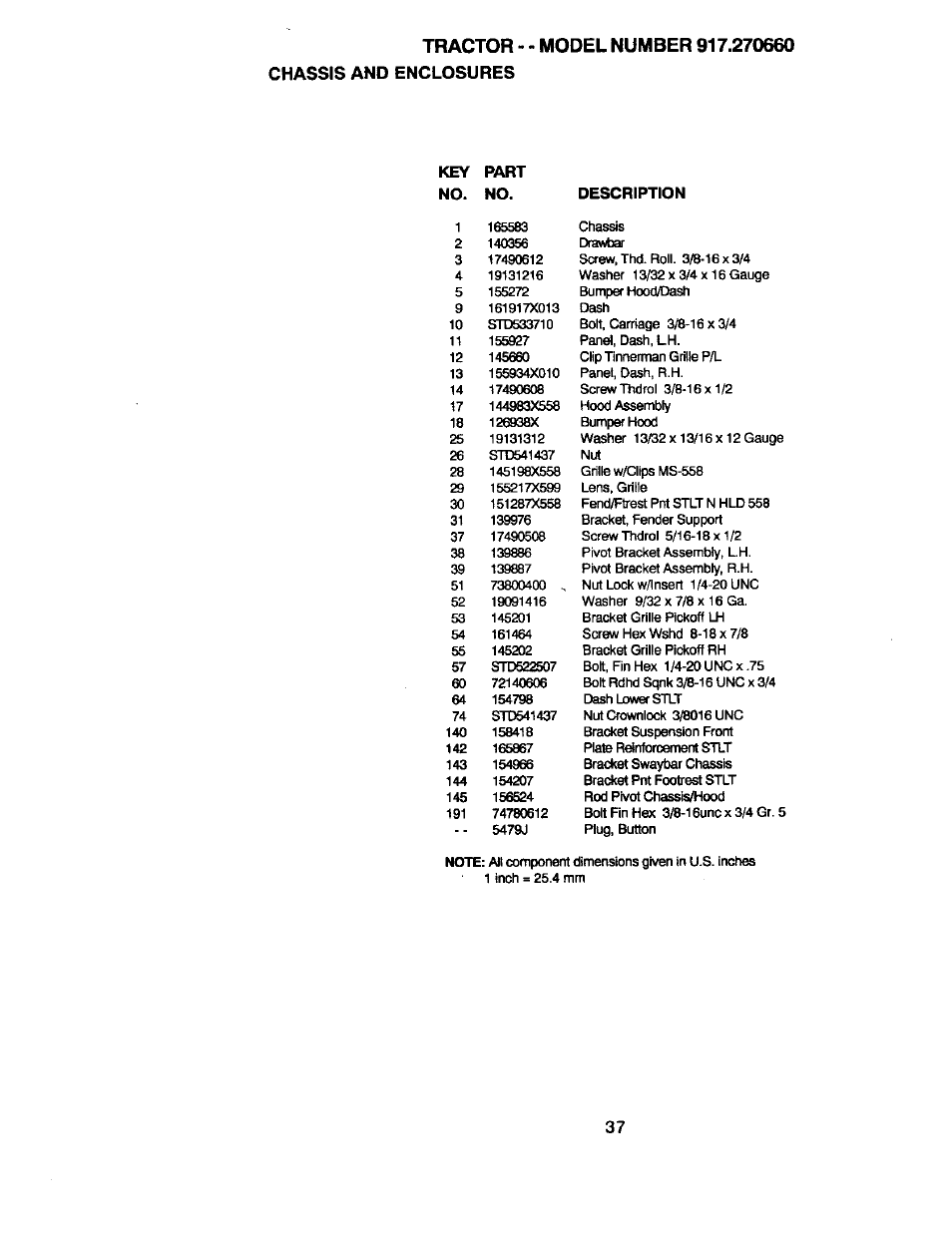 Chassis and enclosures | Craftsman 917.270660 User Manual | Page 37 / 60