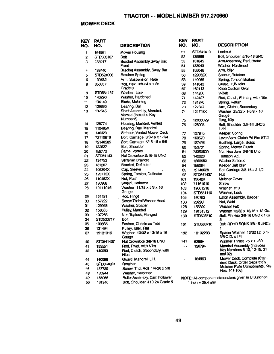 Mower deck | Craftsman 917.270660 User Manual | Page 49 / 60