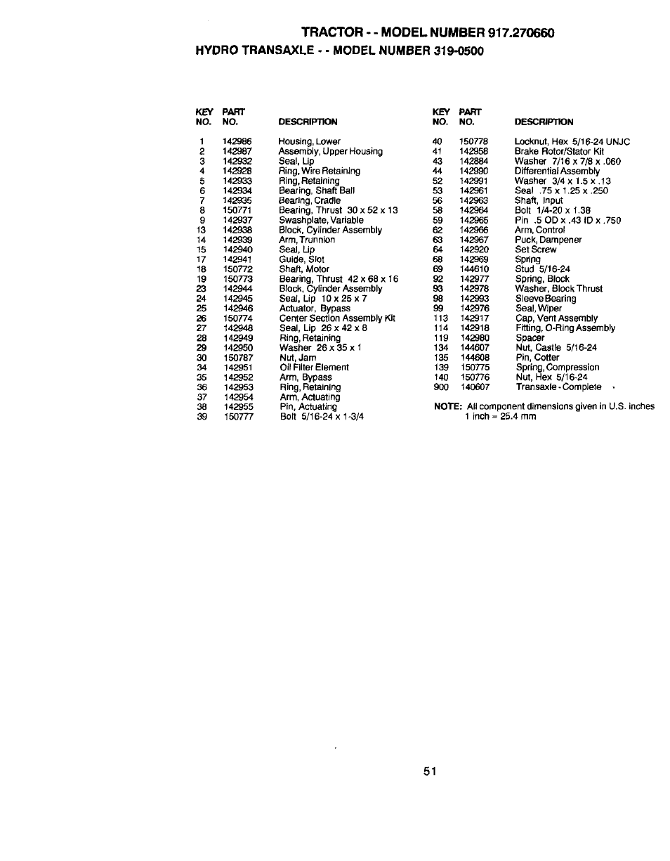 Craftsman 917.270660 User Manual | Page 51 / 60