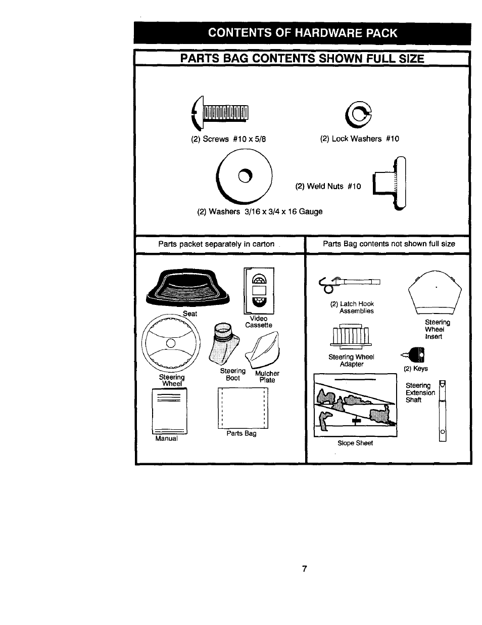 Parts bag contents shown full size, Contents of hardware pack, R . t . j | Craftsman 917.270660 User Manual | Page 7 / 60