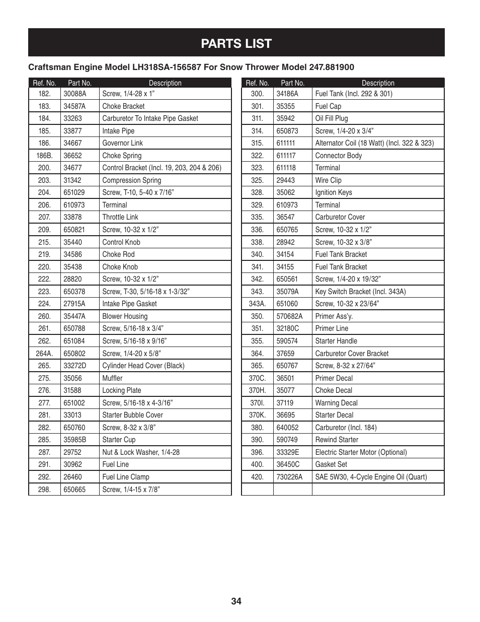 Parts list | Craftsman 247.8819 User Manual | Page 34 / 64