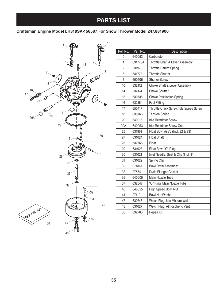 Parts list | Craftsman 247.8819 User Manual | Page 35 / 64