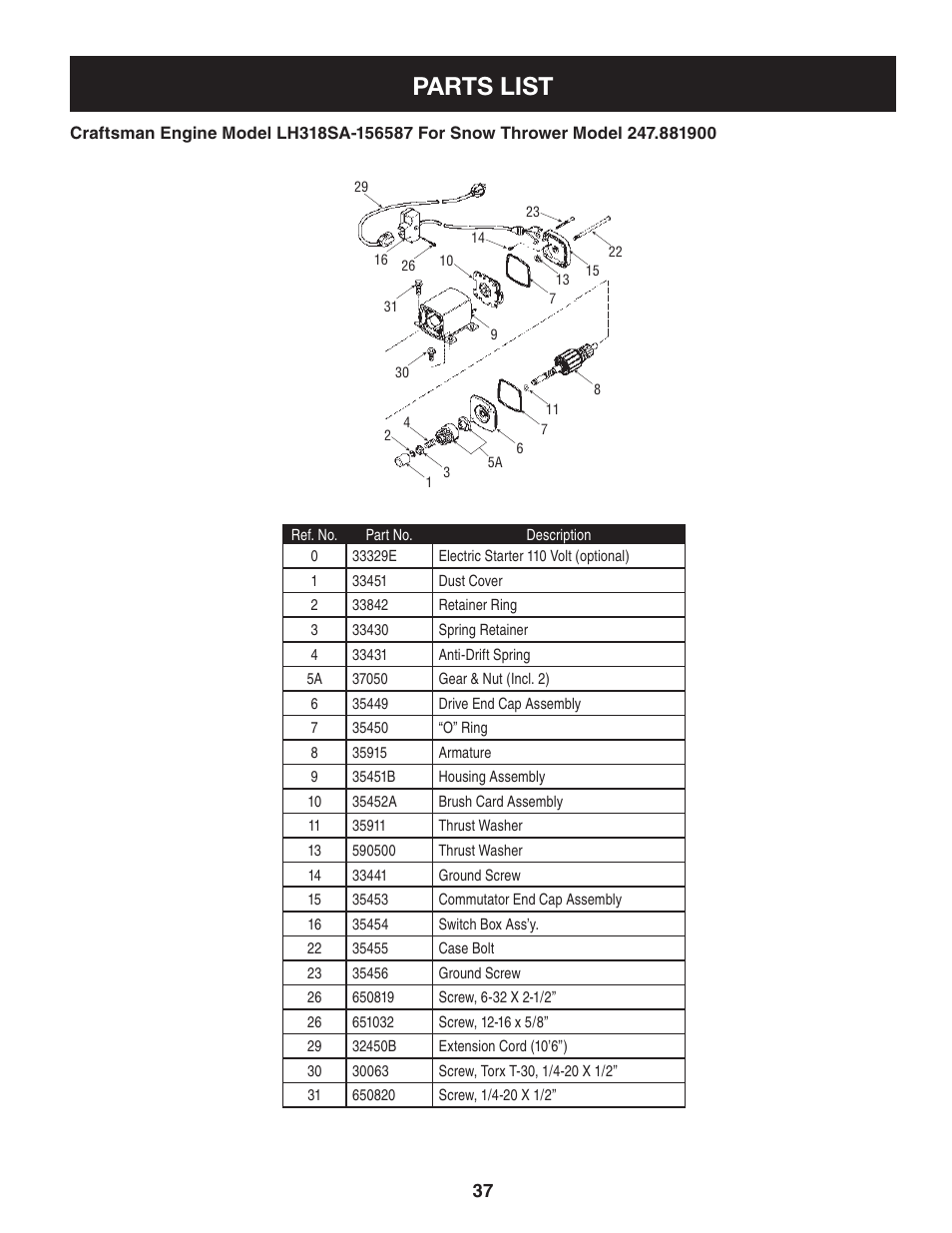 Parts list | Craftsman 247.8819 User Manual | Page 37 / 64