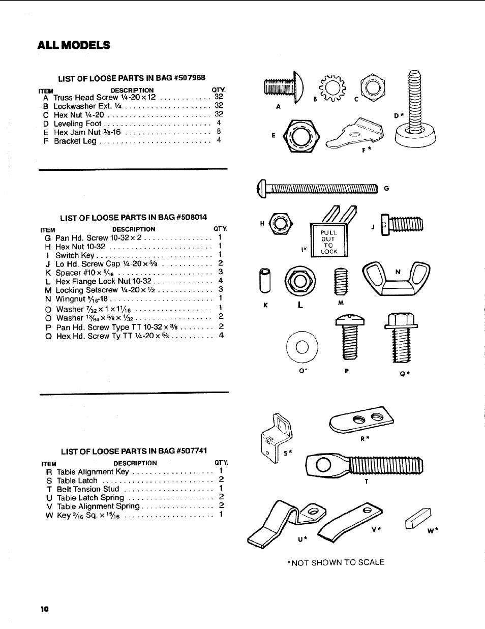 All models | Craftsman 113.248510 User Manual | Page 10 / 52