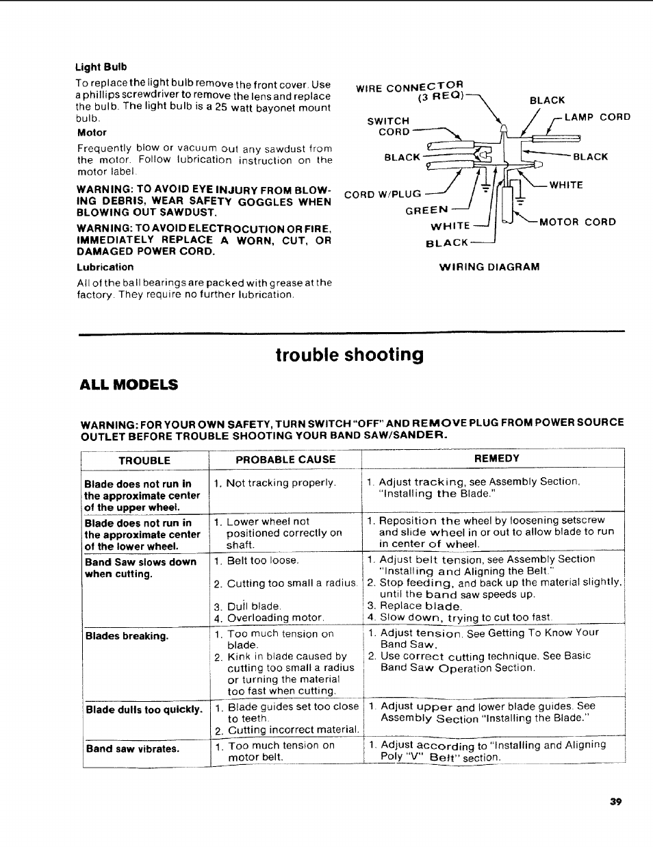 Light bulb, Motor, Lubrication | Trouble shooting, All models, Trouble shooting—motor | Craftsman 113.248510 User Manual | Page 39 / 52