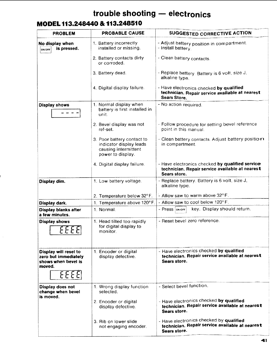 Trouble shooting — electronics, Model 113.248440 & 113.248510, Problem | No display when, Display shows, Display dim, Probable cause, Suggested corrective action, Trouble shooting—electronics -42 | Craftsman 113.248510 User Manual | Page 41 / 52
