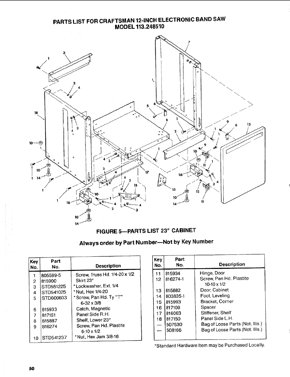 Craftsman 113.248510 User Manual | Page 50 / 52