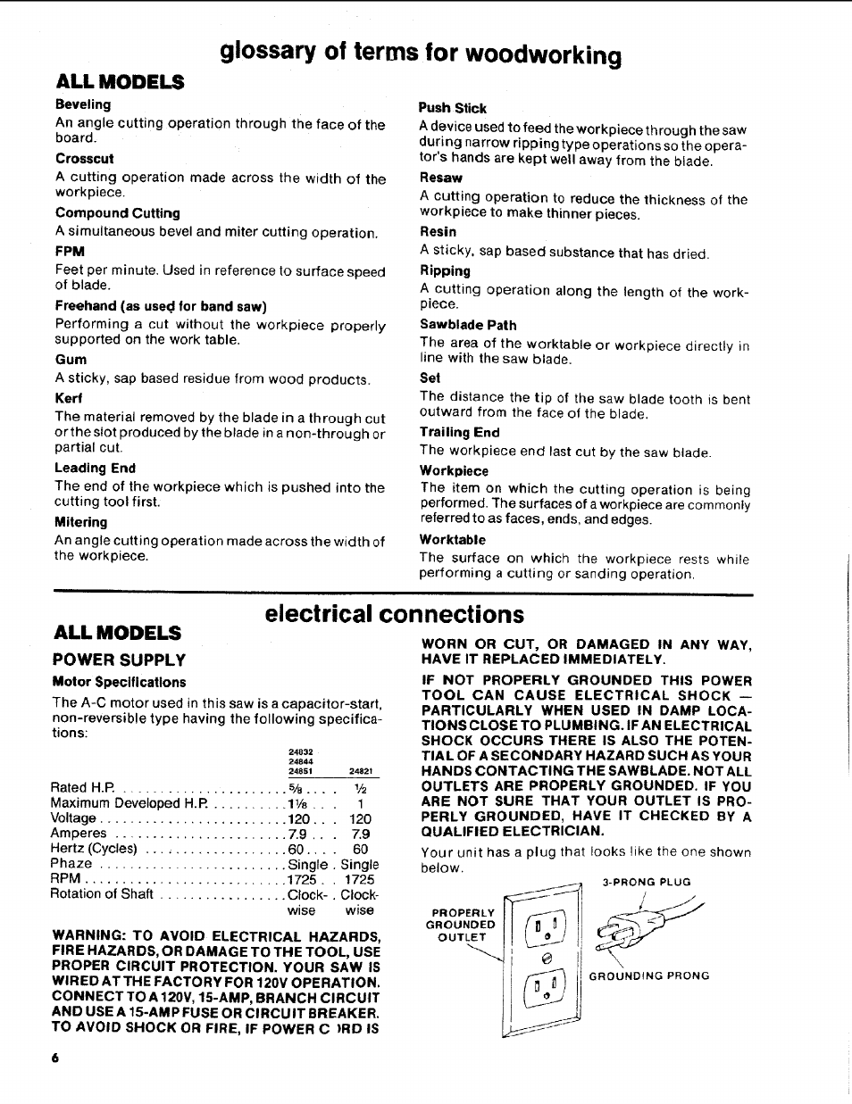 All models, Push stick, Glossary of terms for woodworkino | Electrical connections | Craftsman 113.248510 User Manual | Page 6 / 52