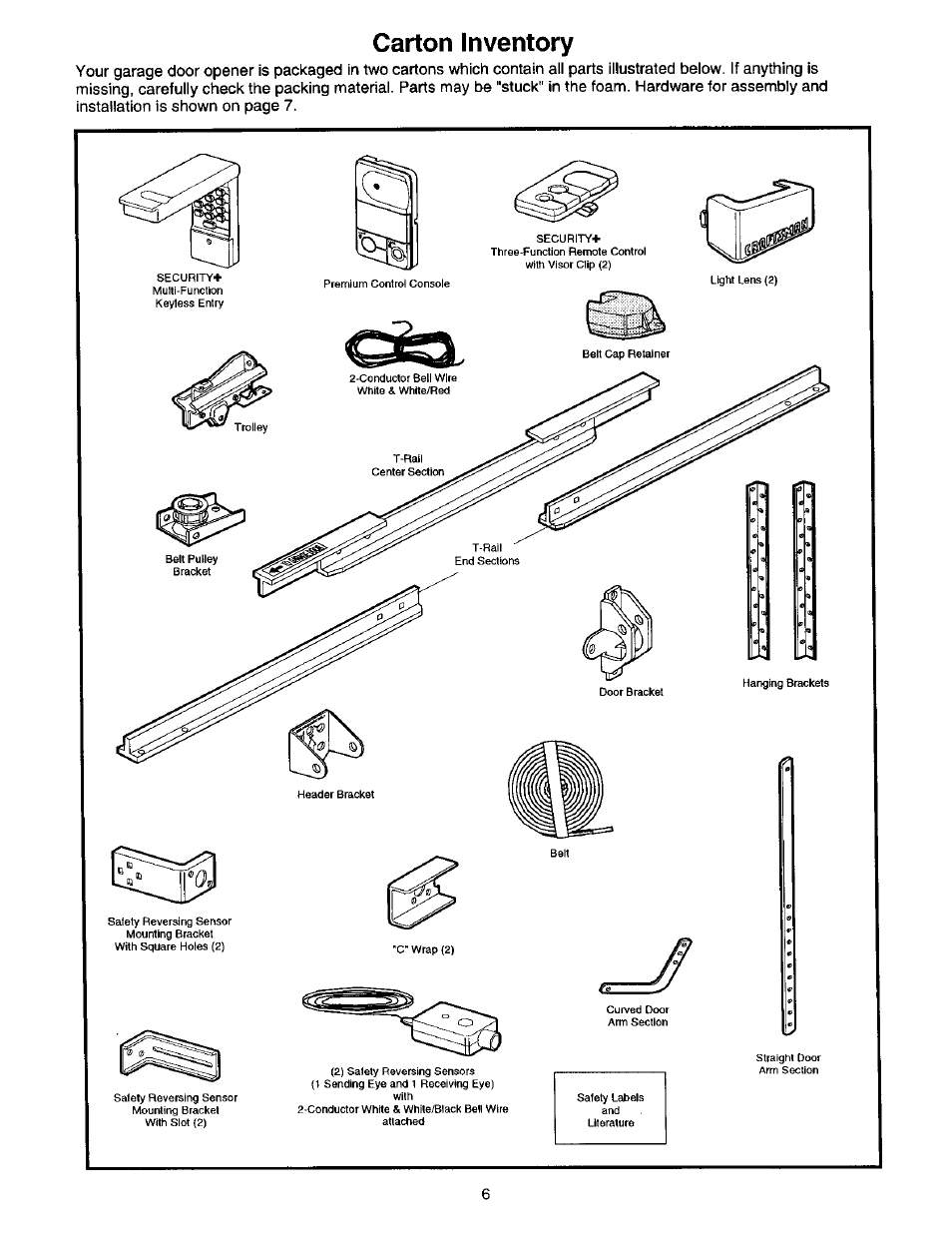 Carton inventory | Craftsman 139.53664SRT2 User Manual | Page 6 / 40