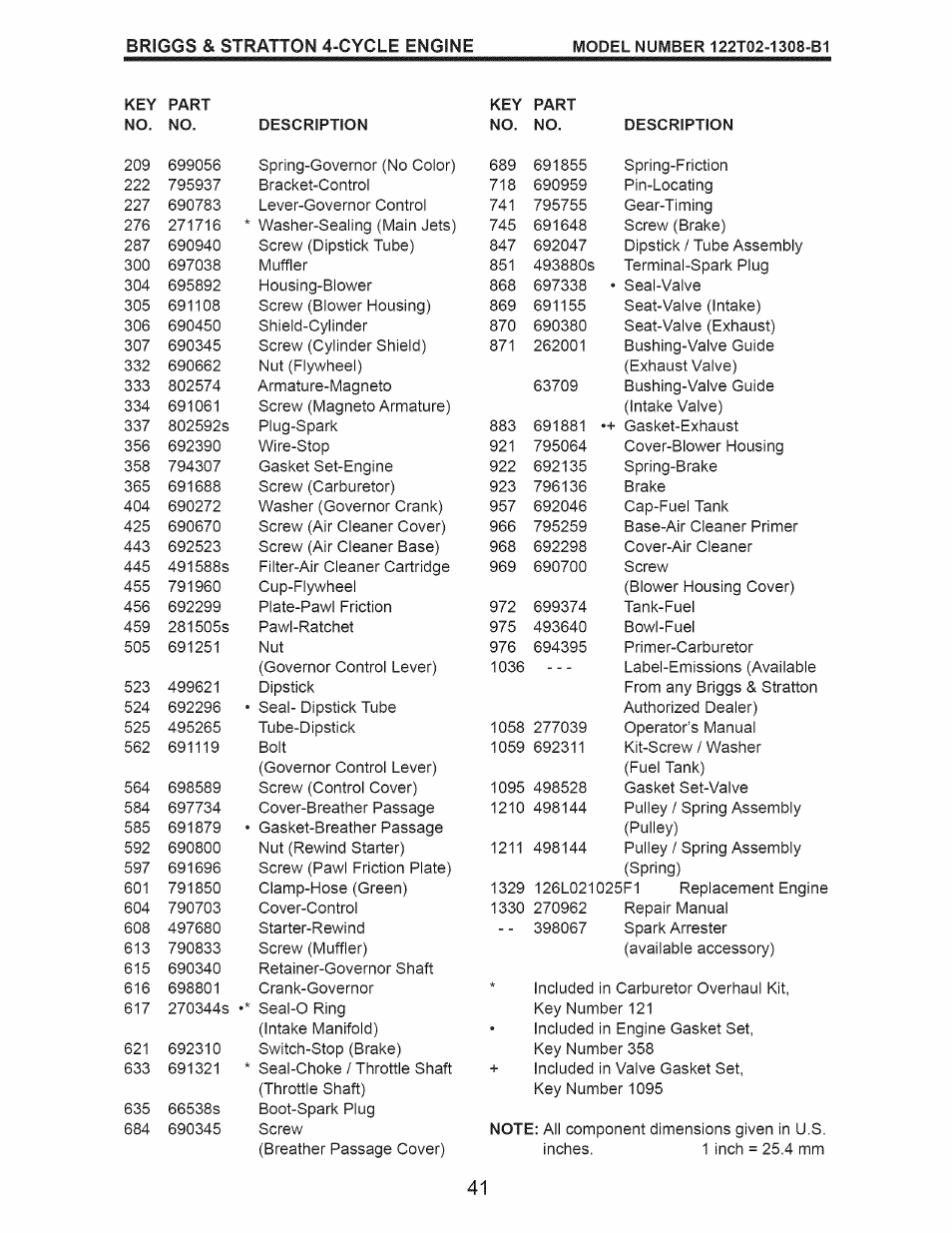 Craftsman 917.389020 User Manual | Page 41 / 44