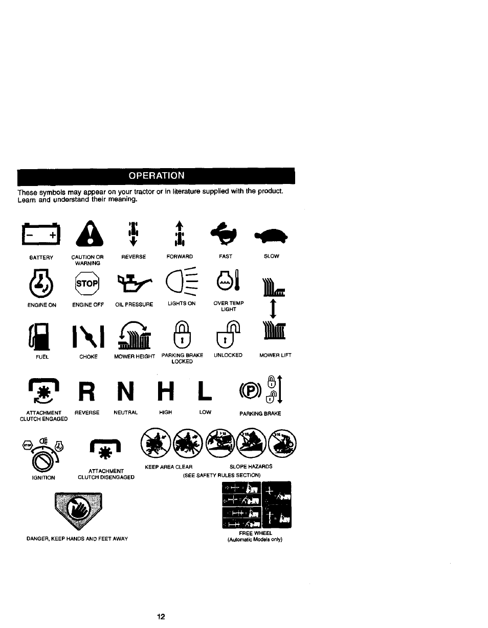 Fl l\l s | Craftsman 917.271840 User Manual | Page 12 / 60