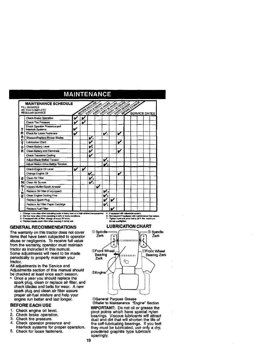 Maintenance | Craftsman 917.271840 User Manual | Page 19 / 60