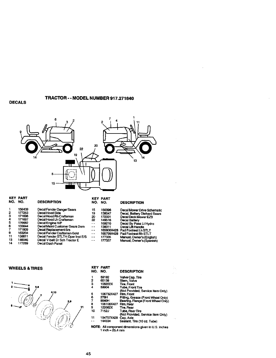 Decals, Wheels & tires | Craftsman 917.271840 User Manual | Page 45 / 60