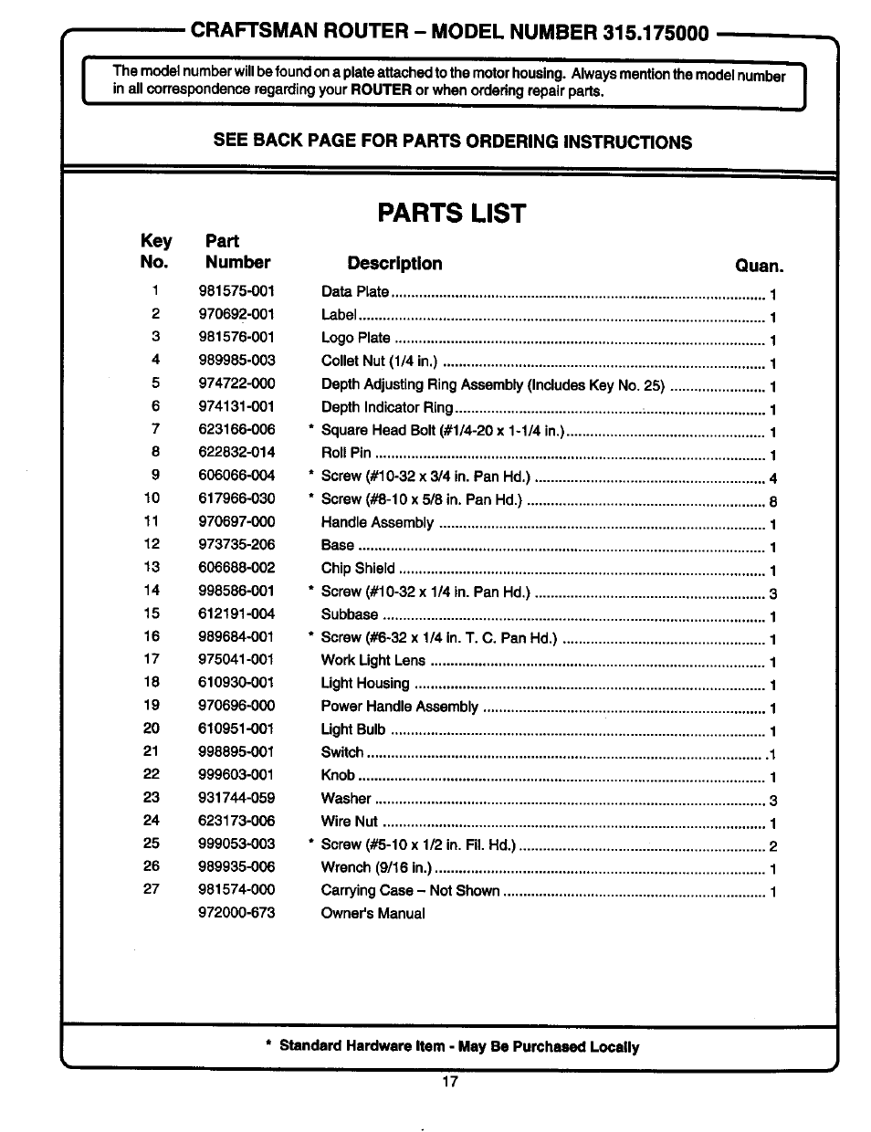 Craftsman 315.175000 User Manual | Page 17 / 20