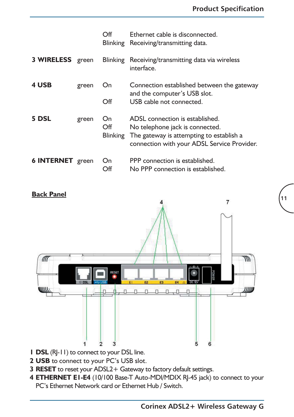 Corinex Global ADSL2+ User Manual | Page 12 / 145