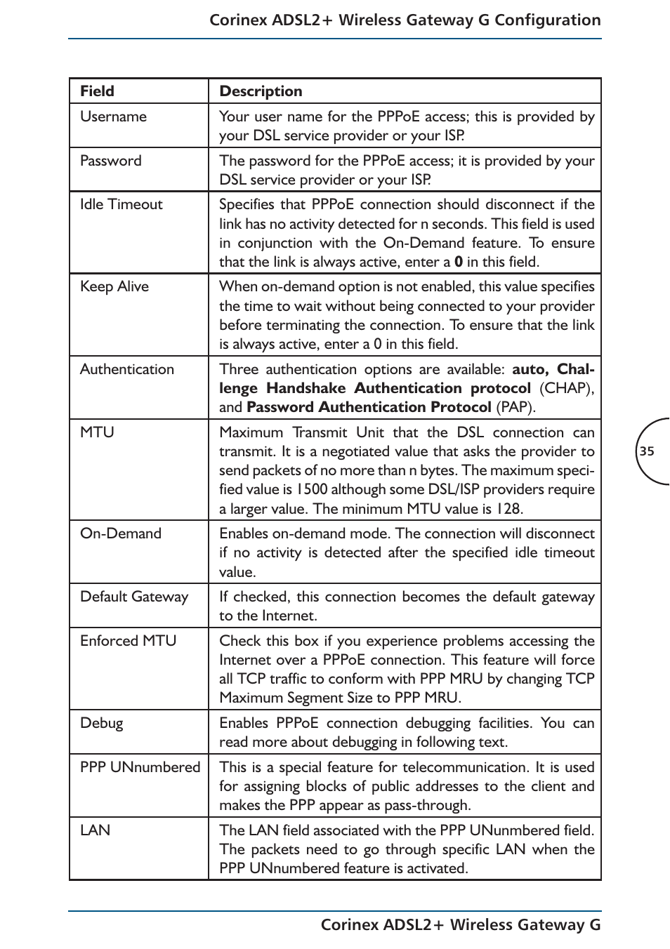 Corinex Global ADSL2+ User Manual | Page 36 / 145