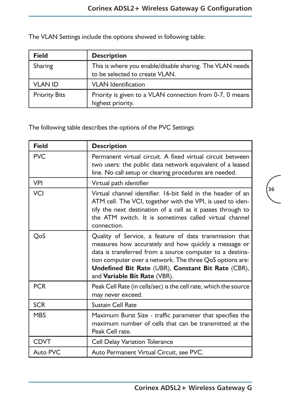 Corinex Global ADSL2+ User Manual | Page 37 / 145