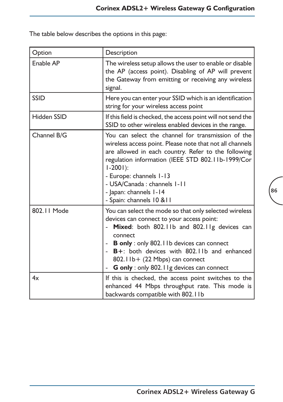 Corinex Global ADSL2+ User Manual | Page 87 / 145