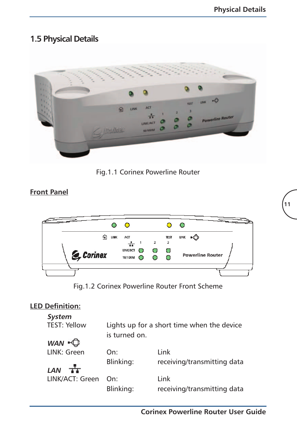 5 physical details | Corinex Global Powerline Router User Manual | Page 14 / 111