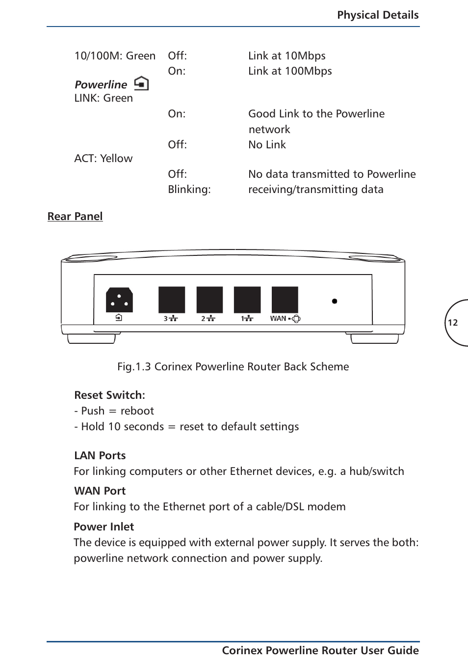 Corinex Global Powerline Router User Manual | Page 15 / 111