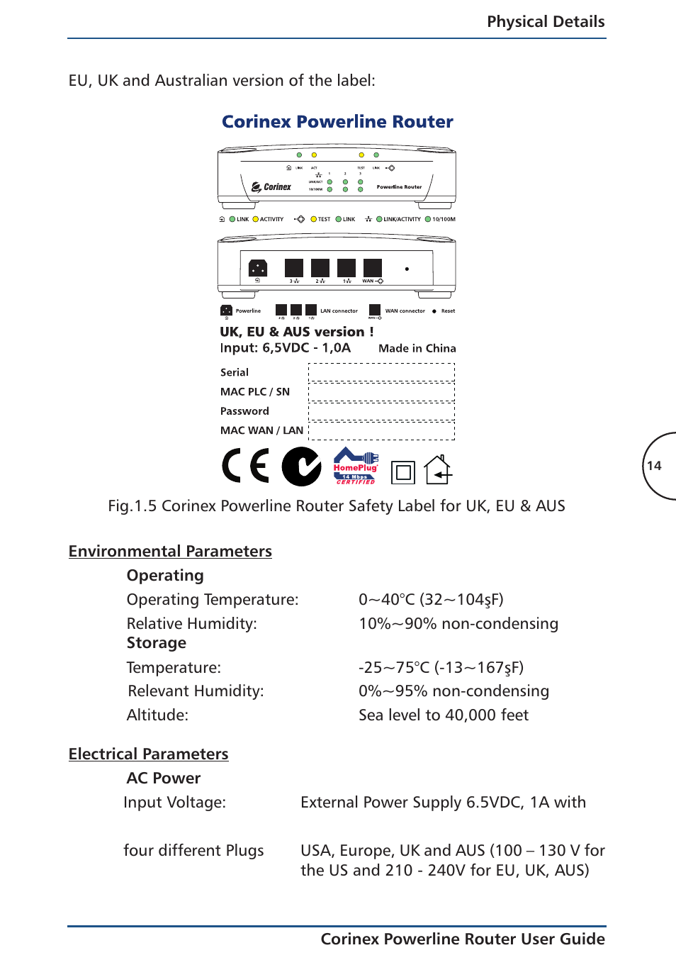 Environmental parameters, Electrical parameters | Corinex Global Powerline Router User Manual | Page 17 / 111