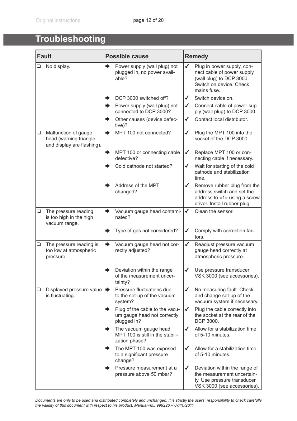 Troubleshooting | VACUUBRAND MPT 200 User Manual | Page 12 / 20