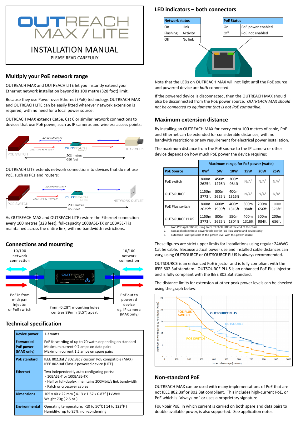 Veracity OUTREACH LITE User Manual | 2 pages