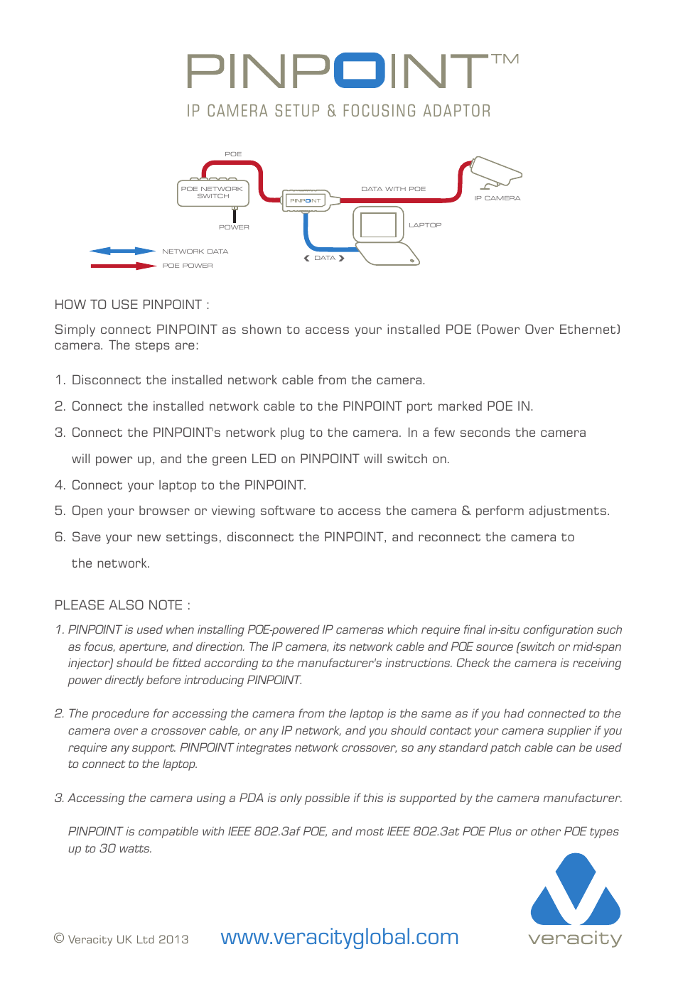 Veracity PINPOINT User Manual | 1 page