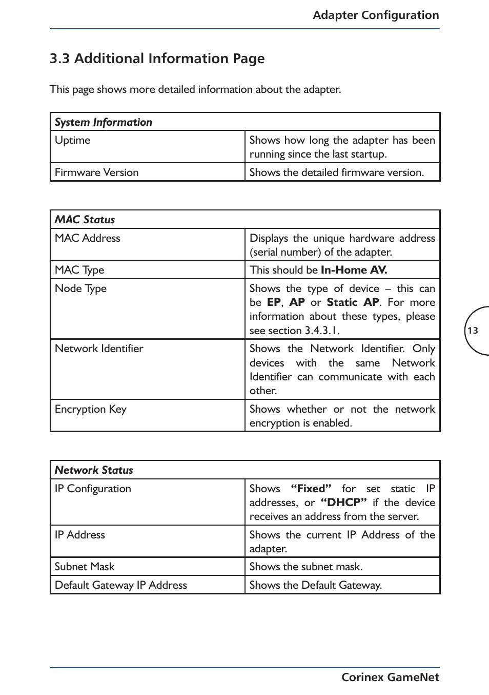 3 additional information page | Corinex Global Corinex GameNet User Manual | Page 15 / 47