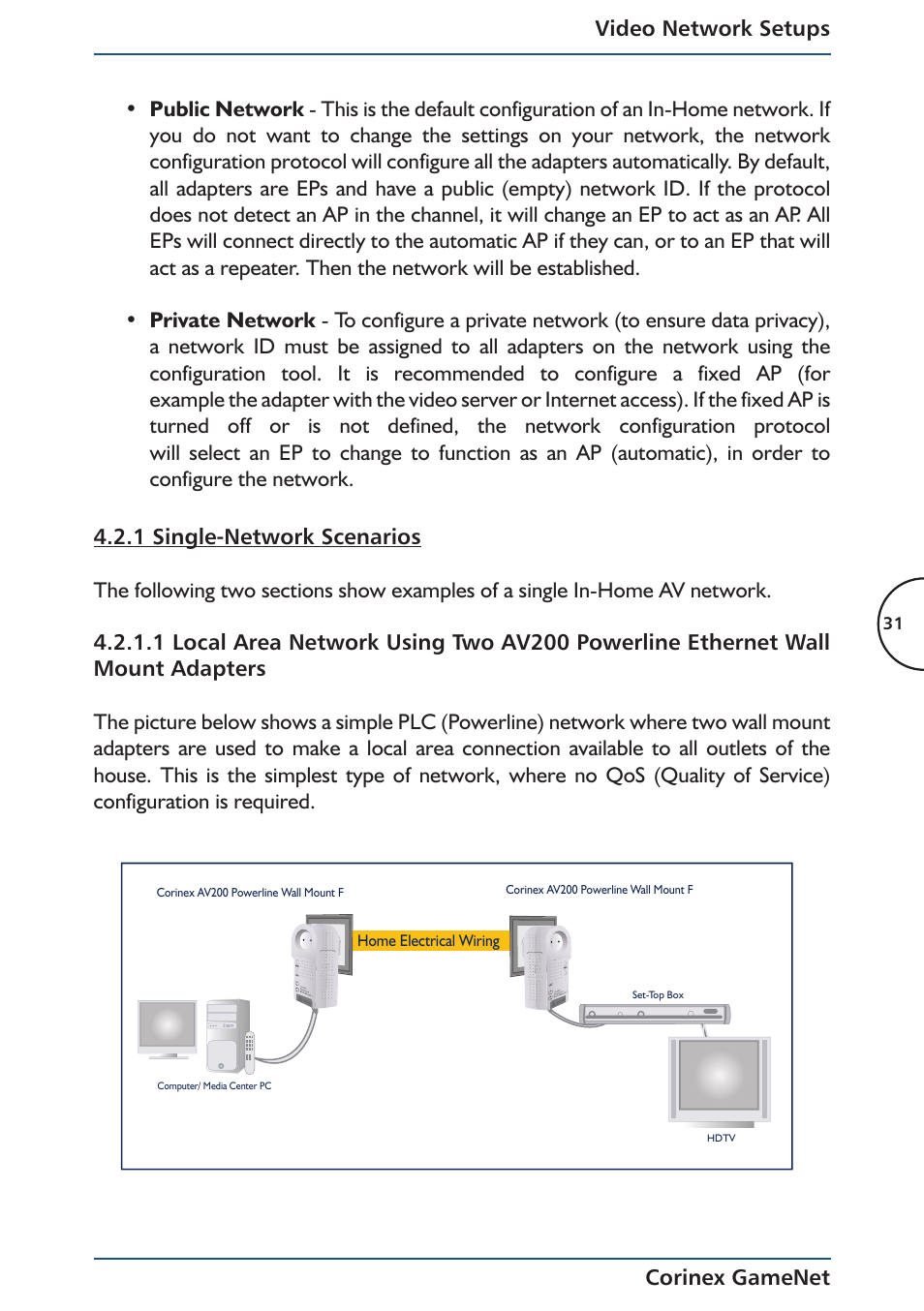 Corinex Global Corinex GameNet User Manual | Page 33 / 47