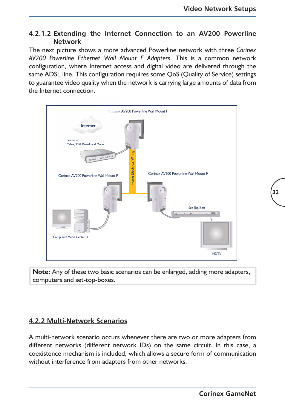 Corinex Global Corinex GameNet User Manual | Page 34 / 47