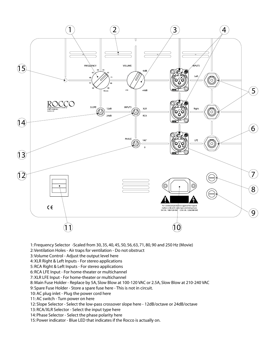 Verity Audio Rocco User Manual | Page 12 / 13