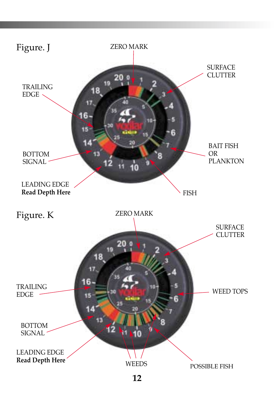 12 figure. j figure. k | Vexilar FL-10 User Manual | Page 12 / 24