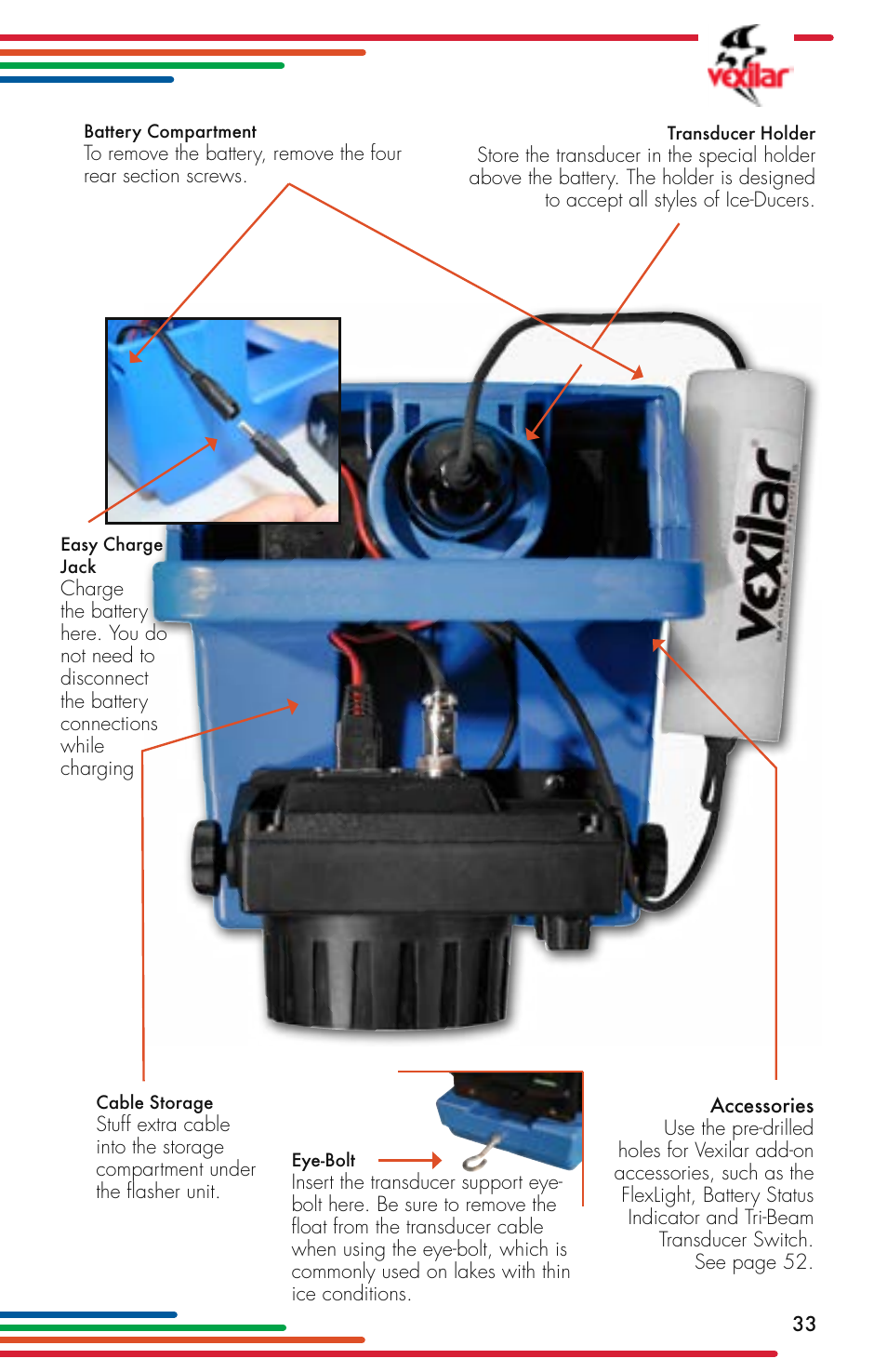 Vexilar Flasher Family 2013 User Manual | Page 33 / 64