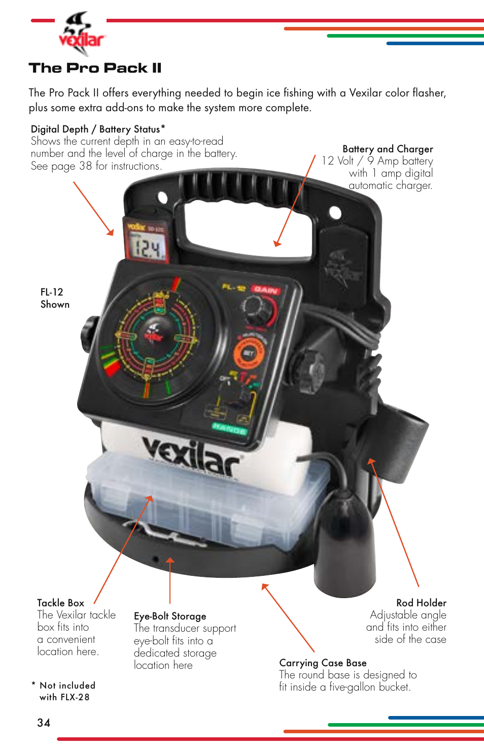 The pro pack ii | Vexilar Flasher Family 2013 User Manual | Page 34 / 64