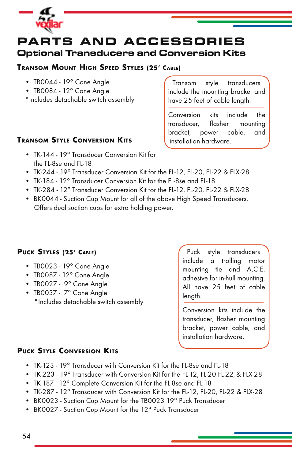 Parts and accessories, Optional transducers and conversion kits | Vexilar Flasher Family 2013 User Manual | Page 54 / 64