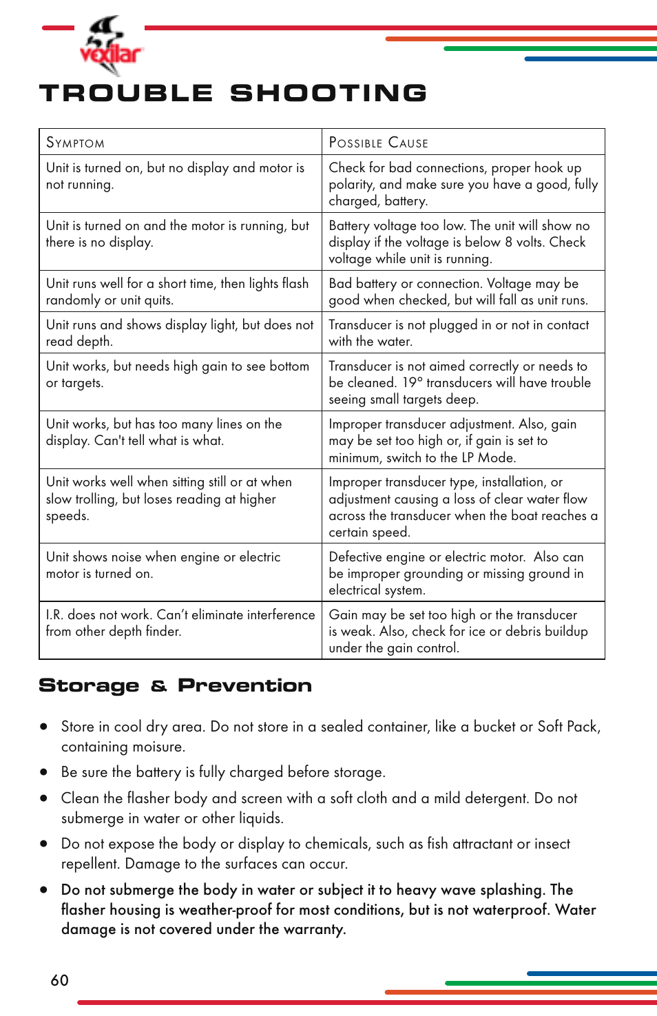 Trouble shooting, Storage, Prevention | Vexilar Flasher Family 2013 User Manual | Page 60 / 64