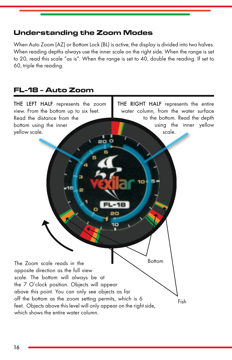 Vexilar FL-22 User Manual | Page 16 / 52