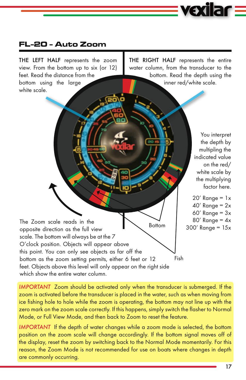 Fl-20 - auto zoom | Vexilar FL-22 User Manual | Page 17 / 52