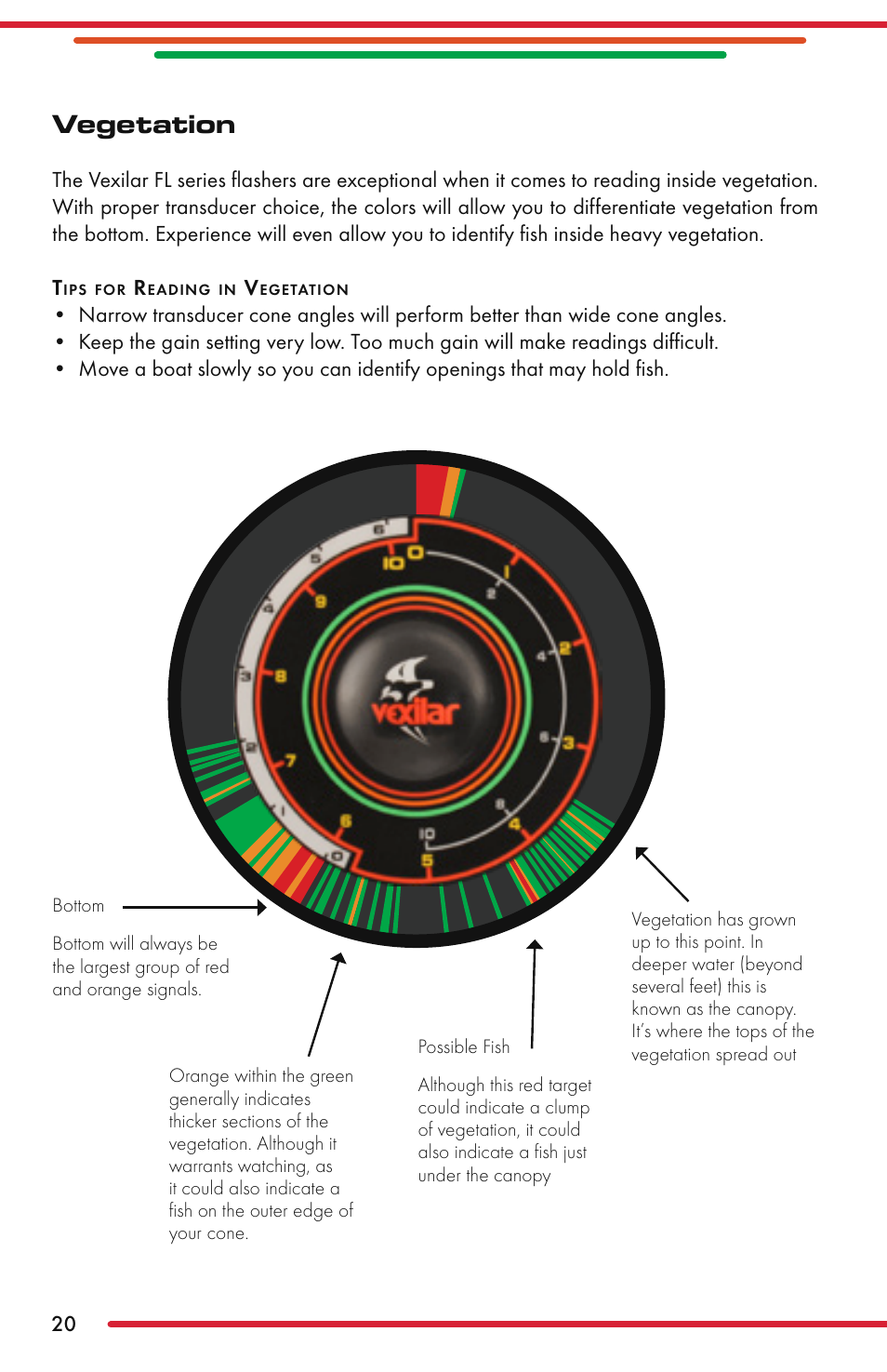 Vegetation | Vexilar FL-22 User Manual | Page 20 / 52