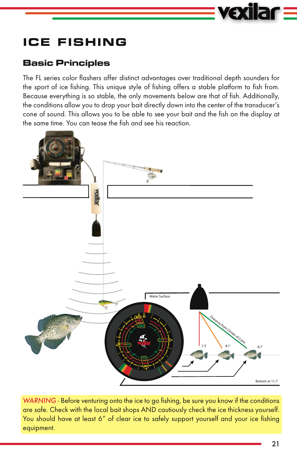 Ice fishing, Basic principles | Vexilar FL-22 User Manual | Page 21 / 52