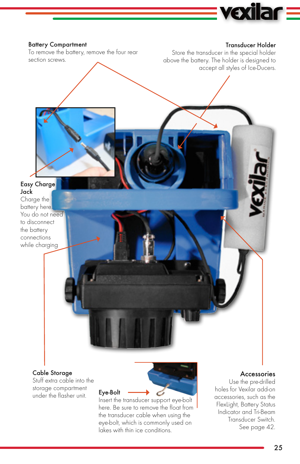Vexilar FL-22 User Manual | Page 25 / 52