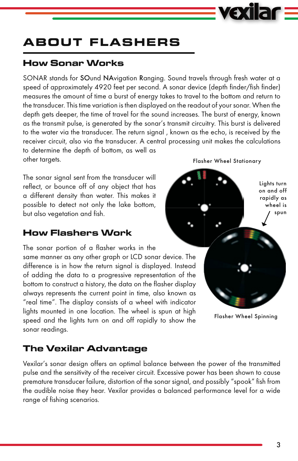 About flashers, How sonar works, How flashers work | The vexilar advantage | Vexilar FL-22 User Manual | Page 3 / 52