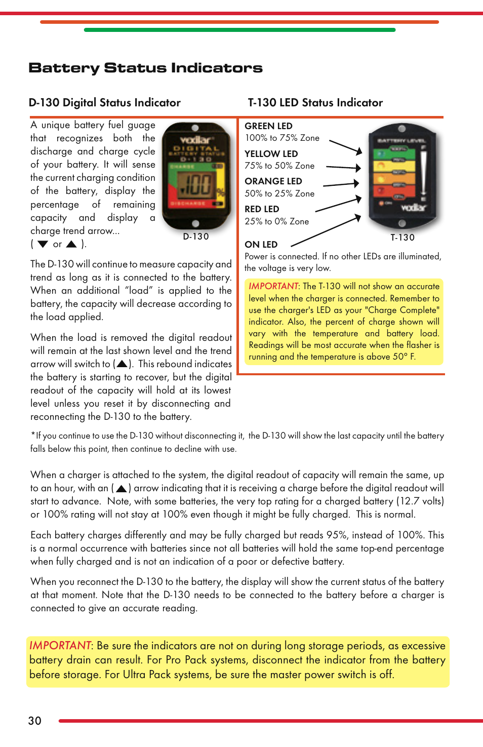 Battery status indicators | Vexilar FL-22 User Manual | Page 30 / 52