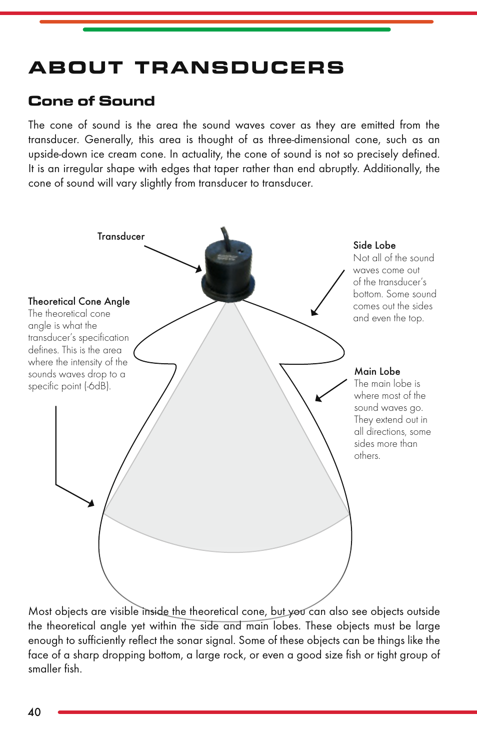 About transducers, Cone of sound | Vexilar FL-22 User Manual | Page 40 / 52